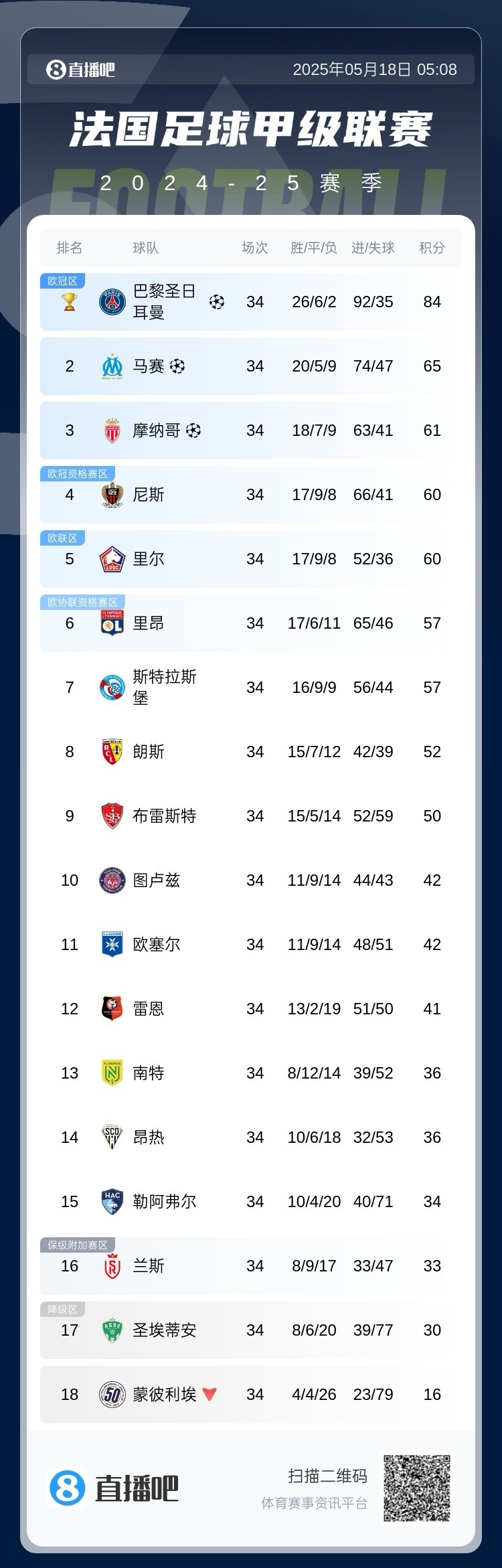 九游体育下载-赛地聚焦——法联杯今夜热度飙升，波尔图主帅复盘，管理层满意，阵容厚度经受考验的简单介绍